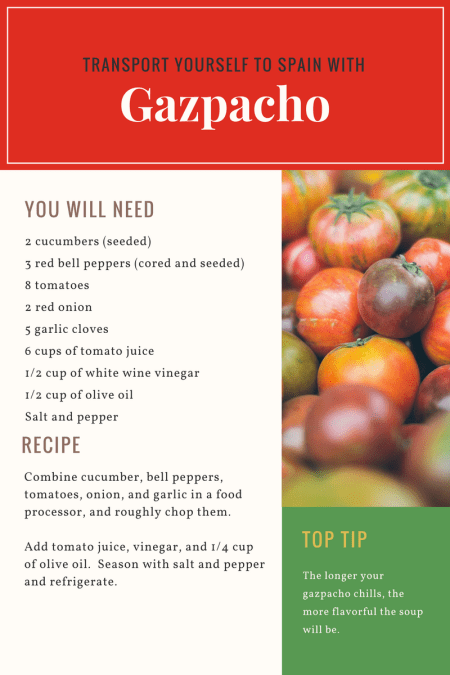 100g almond flour200g confectioners' sugar120g egg whites40g caster sugargel food colouringfilling of your choice(2)